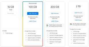 Hands On With Google Drive Cloud Storage For Google Loyalists gambar png