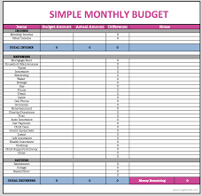 Free Monthly Household Budget Spreadsheet Simple Bills Pywrapper