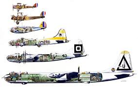 55 You Will Love Aircraft Size Comparison Chart