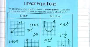 Intro To Linear Equations Inb Pages