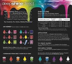 Image Result For Rusk Deep Shine Direct Color Chart Hair