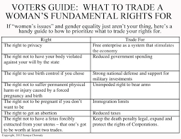 Women A Helpful Chart For Determining What To Trade Your
