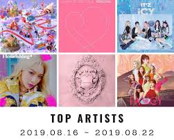 Youtube Top Artists On Youtube Korea 34th Week 2019