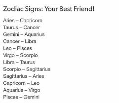 When it comes to gemini compatibility, are gemini and cancer compatible? Yeaaah My Best Friend Actually Is A Gemini Numerologyhumor Zodiac Signs Best Friends Zodiac Signs Horoscope Zodiac Signs