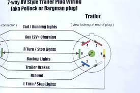 Ford f350 trailer wiring diagram stunning f250 plug chromatex. Ford Trailer Wiring Harness Wiring Diagram Power End Breathe End Breathe Enoetica It