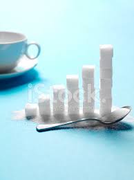 Bar Chart In Sugar Cubes With A Spoon And Cup Stock Photos