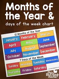 Months Of The Year Chart Includes Days Of The Week This