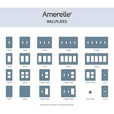 Amerelle 148ddbg Moderne Wallplate 2