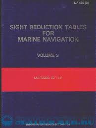 sight reduction tables for marine
