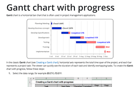 Creating A Gantt Chart Microsoft Excel 2016