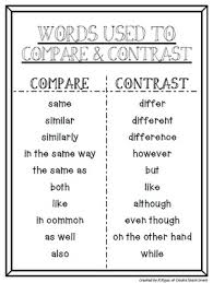    best W     C Link ideas within categories of information using     How to choose the perfect transition word or phrase 