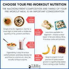 digest carbohydrate foods