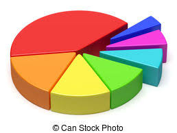 Pie Chart Clipart Clipart Station