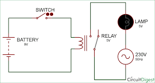 .uno, you can use the same thing to control other relay modules with 4 or 6 or plus channels modules, or you can use another arduino developpement board. Simple Relay Switch Circuit Diagram