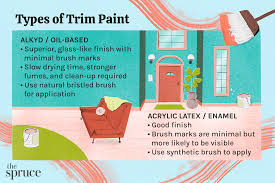 using trim paint on windows doors and