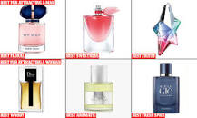 what-are-mens-favorite-scents-on-a-woman