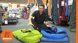 how to pack a sleeping bag you