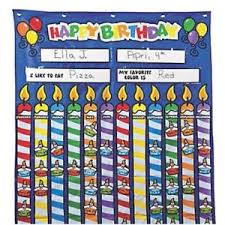Details About Happy Birthday Pocket Chart Cupcake Cutouts For Students Names