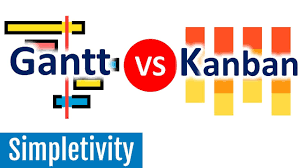 Gantt Chart Vs Kanban What Should You Use For Your Project