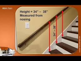 Do Deck Stairs Need Railings