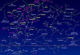 December Constellations In The Night Sky With Star Map