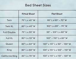 Twin Bed Sheet Sizes Bed Sheet Sizes