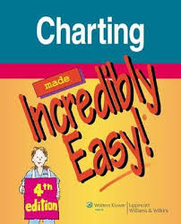 Charting Made Incredibly Easy Lippincott 9781605471969