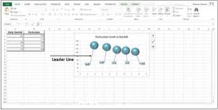 Advanced Excel Leader Lines Tutorialspoint
