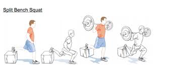 general strength training for