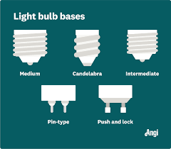 types of light bulbs by base shape