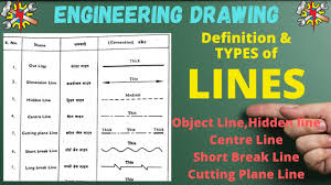 Alphabet of line · 1. Engineering Drawing Lines Educational Stuffs