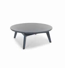 Round Outdoor Coffee Tables