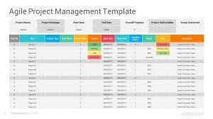 project planning and management models