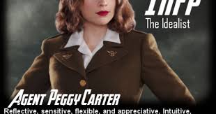 Behind The Mask The Avengers Personality Chart Peggy