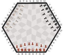 127491 3d models found related to chess board setup letters numbers. How To Play Three Player Chess Yellow Mountain Imports