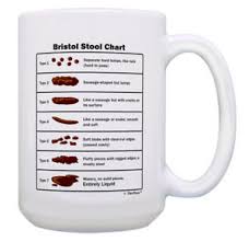 Details About Funny Nurse Gifts For Women Bristol Stool Chart Nurse 15oz Coffee Mug Tea Cup