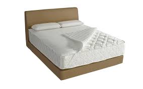 Remove Mattress Odor With Nok Out