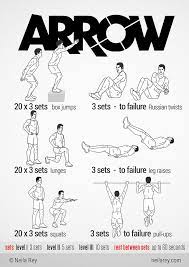 Arrow Workout Arrow Workout No