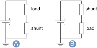 shunt resistor resistor applications
