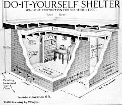 Fallout Shelter Toilets
