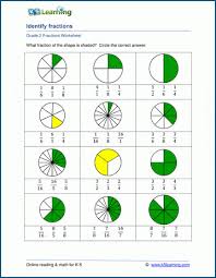Fractions across the junior grades > equivalent fractions: Identifying Fractions With Pictures Worksheets For Grade 2 K5 Learning