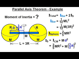 Physics 12 Moment Of Inertia 1 Of 7