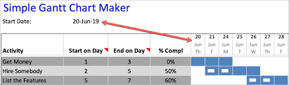 Simple Gantt Chart Maker Exceltemplate Net