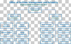 254 Facility Management Png Cliparts For Free Download Uihere