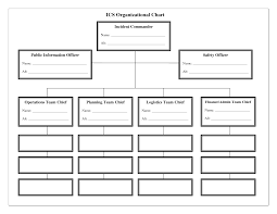 Blank Ics Flow Chart Template Nationalphlebotomycollege Com