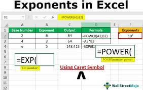 exponents in excel how to use