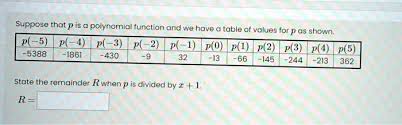 suppose that p is polynomial function