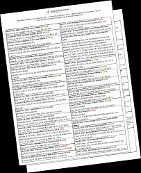 We also have a 2021 two page calendar template for you! 2021 Revised Common Lectionary Sundays Special Days Calendar Disciples Ministries Store