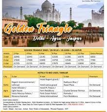 india tour package at rs 16500 tour in