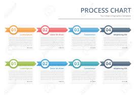 Process Chart Flow Chart Template Infographics Design Elements